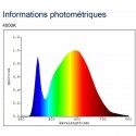 Dalle LED 30W avec filin de sécurité pré-câblé IP44 4000K - Kosnic