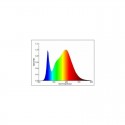 Spot Downlight LED Extra-plat IP20 10W 4000K Kosnic