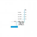 Pompe automatique maison & jardin 4000/5E Gardena 1758-20